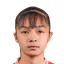 Thùy Linh