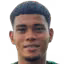 Yahir Yeison Lu Ortega