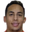 S. Gutierrez