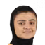F. Pasandideh