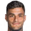 Gianluca Scamacca
