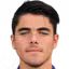 Riccardo Sottil