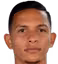 R. Sulia