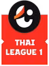 Logo của giải Thai League 1